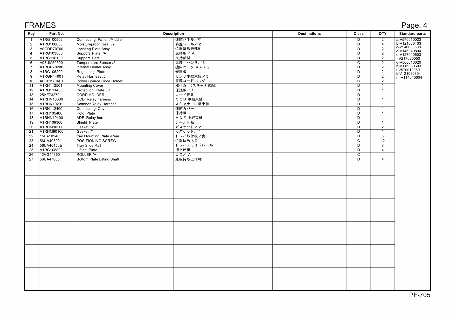 Konica-Minolta Options PF-705 A1RH Parts Manual-2